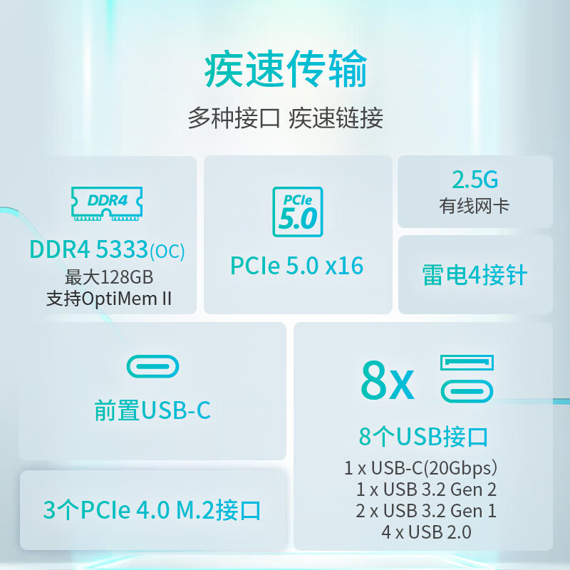 华硕 PRIME Z790-P WIFI/D4D5 图 7