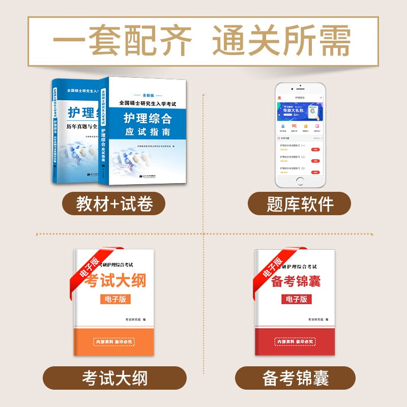 全新版考研护理综合：历年真题与全真模拟试卷+应试指南（两册套装）详情图