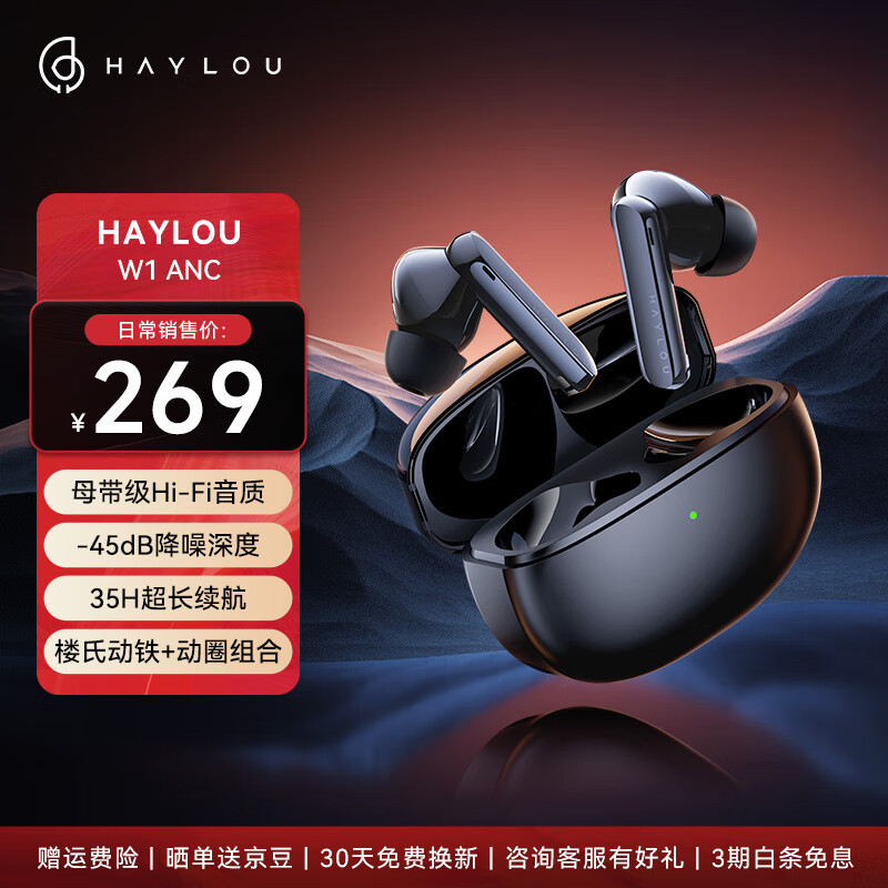 嘿喽（Haylou）W1 ANC 降噪真无线蓝牙耳机 入耳式音乐游戏运动耳机 - 45dB自适应降噪双圈动铁双单元 耀蓝