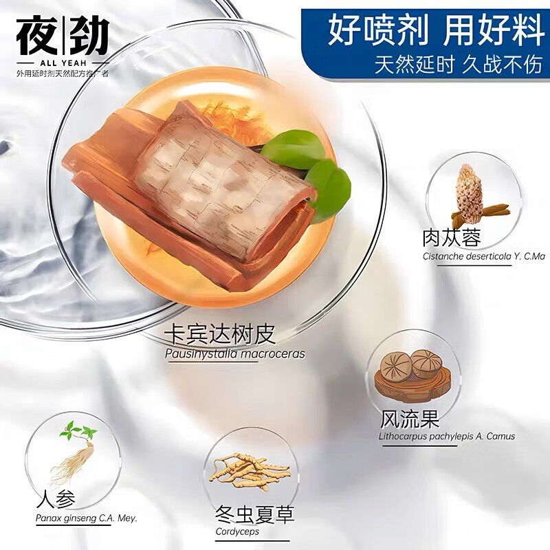 夜劲 男用延时喷雾男士延迟延时喷剂持久长硬不麻木成人印度油 夜劲S2喷剂+免费试用