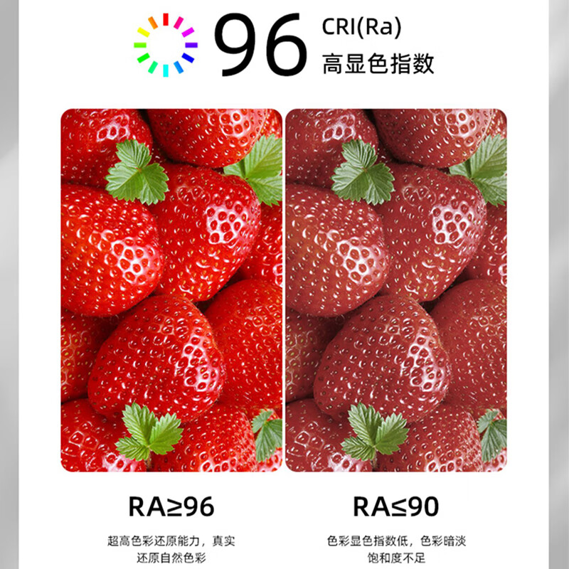 澳威影KW-300B Pro补光灯直播补光灯摄影灯柔光灯摄影器材影棚摄像视频  单灯头*4+方形*1+球形*2+斜臂八角斜臂*1