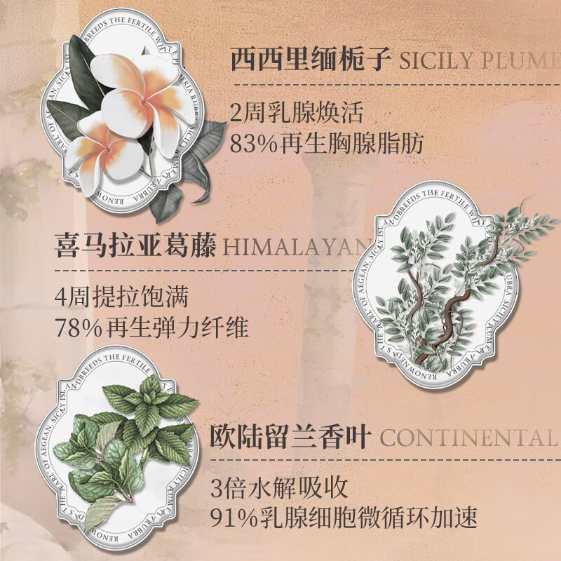 BUNNY DULCEA 柏黎杜夏美胸乳霜乳房快速增变大产后胸部护理下垂松弛紧致弹润