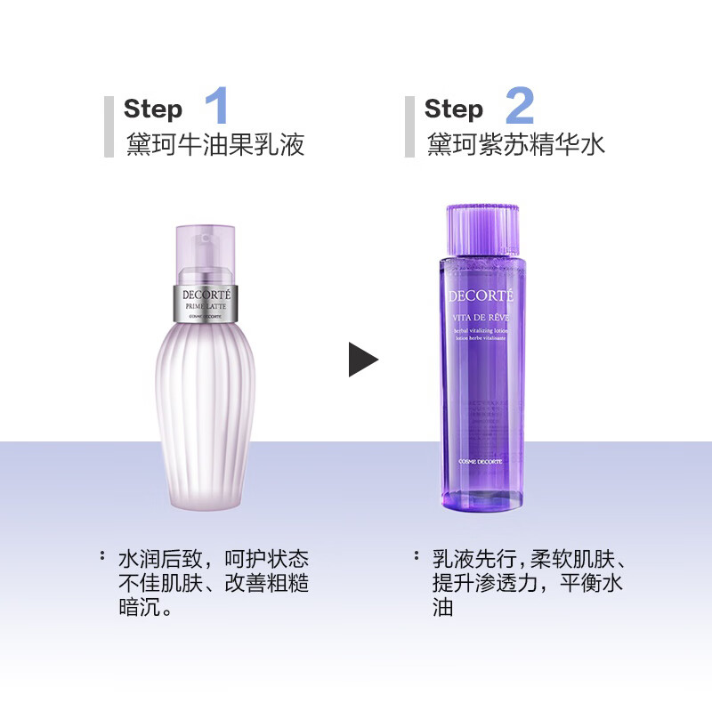 黛珂（CosmeDecorte）植萃牛油果紫苏水乳护肤品套装 植萃乳水套150ml*2