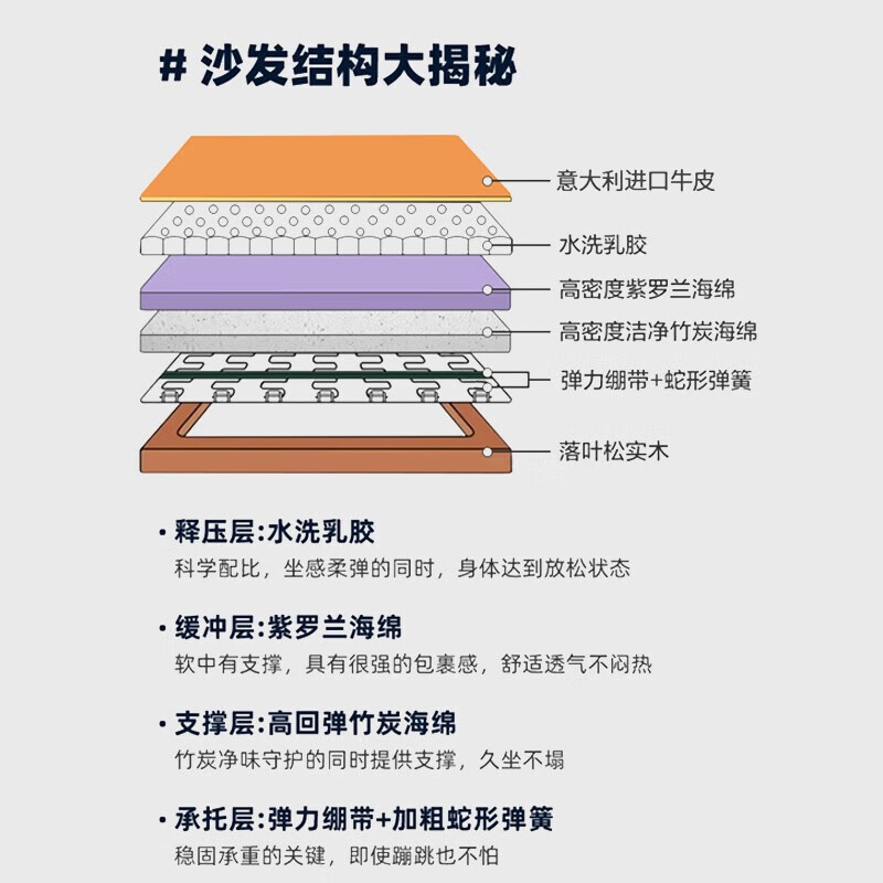 这10款皮艺沙发排名前十品牌,精选头层牛皮超耐磨久坐不塌-图片9