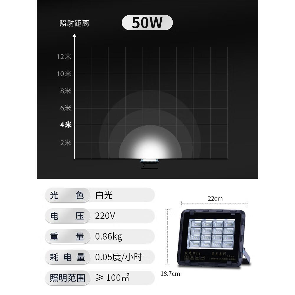 停车场照明灯室外防水射灯农村用门口超亮led大灯户外广场泛光灯 50w