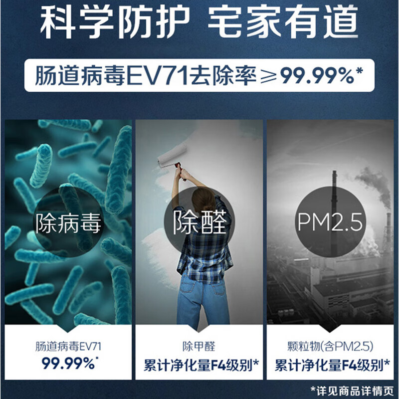 布鲁雅尔(Blueair)空气净化器 Pro M 家用商用 除甲醛 除二手烟除异味除雾霾PM2.5 Pro M净化器,优选25-43㎡