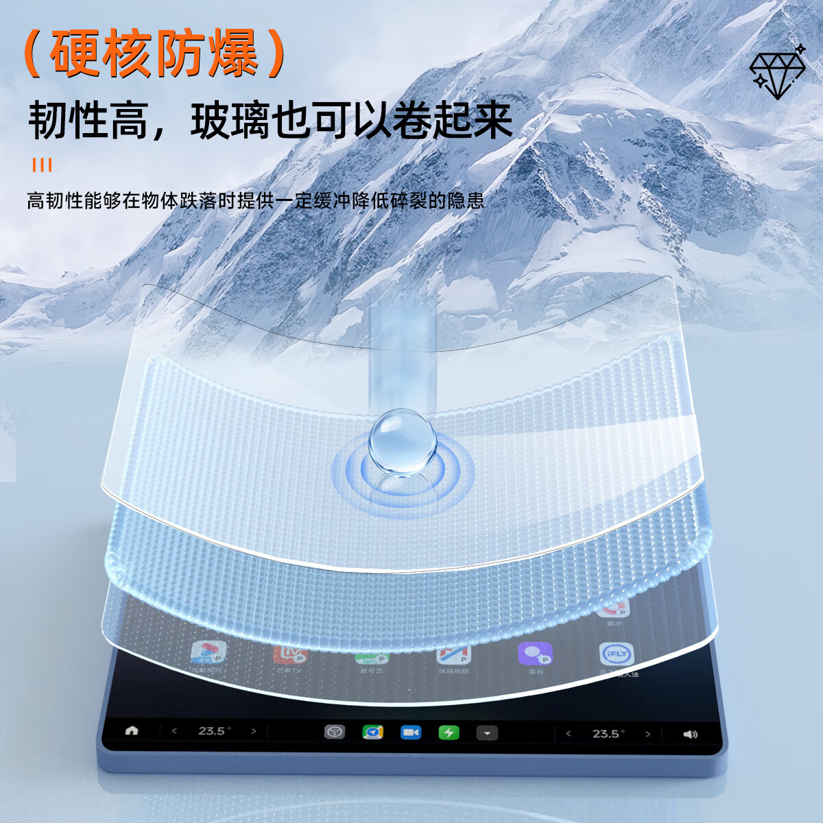 达珀德25款岚图梦想家中控导航一体液晶显示屏幕钢化膜内饰保护膜改装饰 25款梦想家【门碗膜】TPU膜