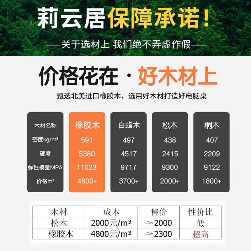 升降电脑桌哪个牌子好?测评这4款久坐不累智能调节神器-图片3