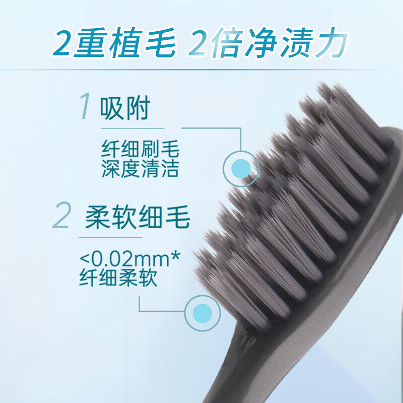 牙博士牙刷软毛成人细软刷毛清洁口腔护牙龈家庭装不扎牙龈不易掉毛分叉 炭丝 6支 软毛【独立包装】 【收藏加购优先发货】