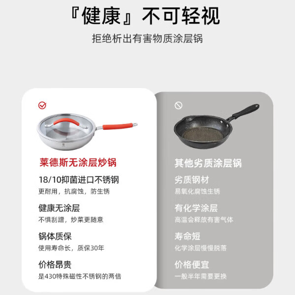 莱德斯（ROYDX）莱德斯炒锅不锈钢26cm单柄煎锅无涂层少油烟家用煎炒一体丝 丝带系列（红色手柄） 26cm玻璃盖单柄斜煎 1寸