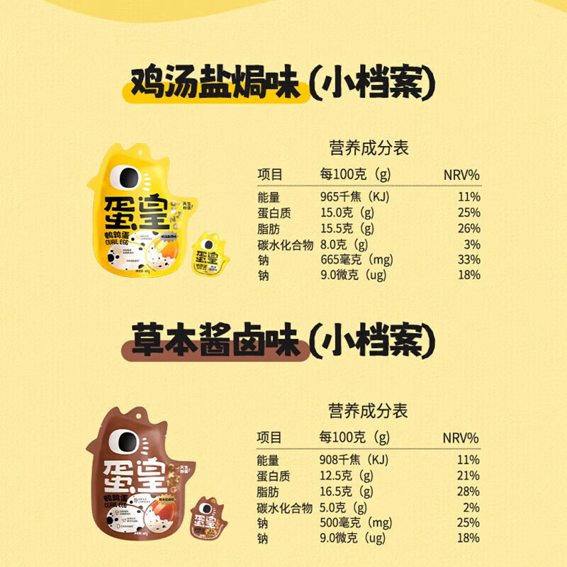盐津铺子鹌鹑蛋卤蛋盐焗蛋独立小包小吃 蛋皇谷物 休闲零食食品 蛋皇 400g鹌鹑蛋(混合口味)