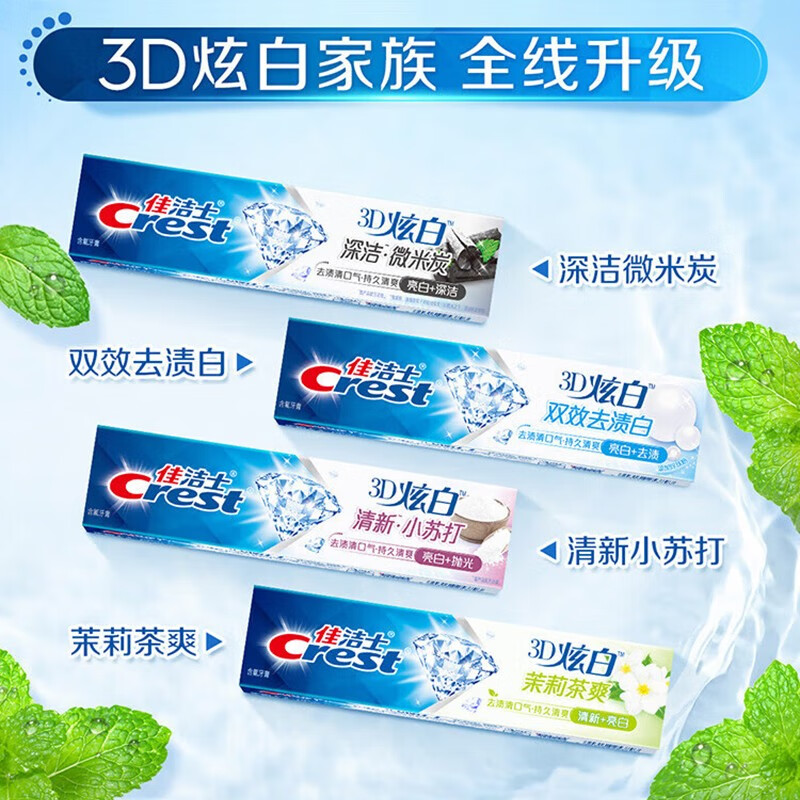 佳洁士3D炫白牙膏含氟牙膏去黄清新口气家庭家用囤货 小苏打170g+双效170g+茉莉120g