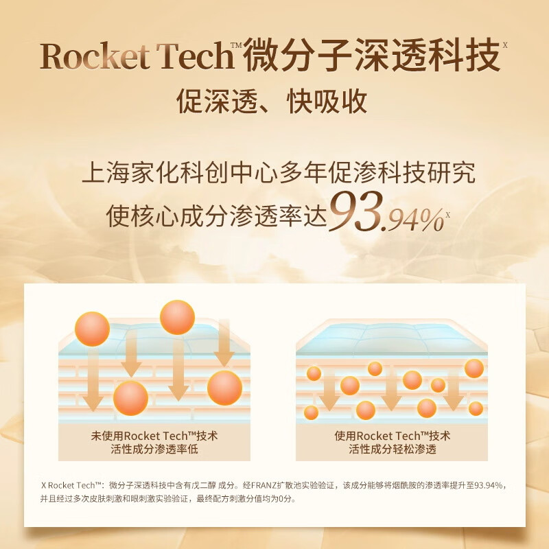 佰草集面霜 典萃多肽凝时霜50g 保湿抗皱修护紧致肌肤 多肽凝时霜50g
