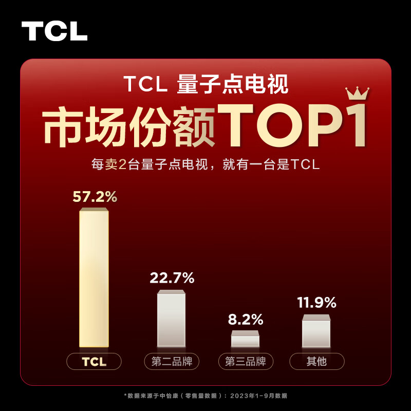 TCL 75T8GMax电视机评测：全面升级的视听体验