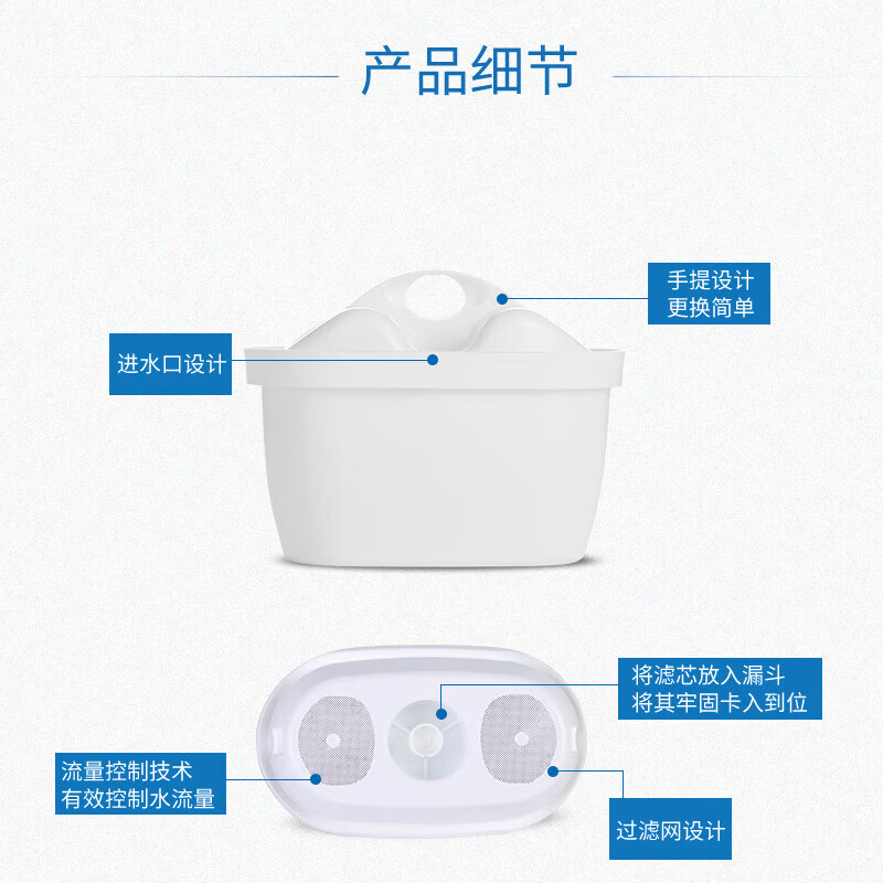 配图 6