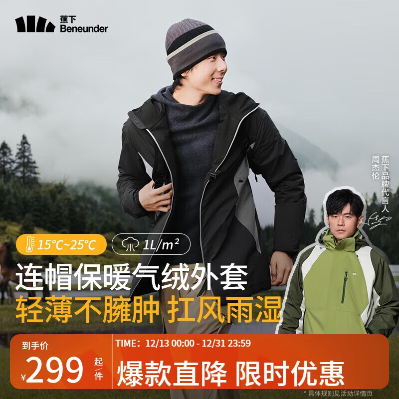 ���ڲ��������� ���޷���ʿ�ﶬ����ů���׻���CL97424 ��Ӱ��