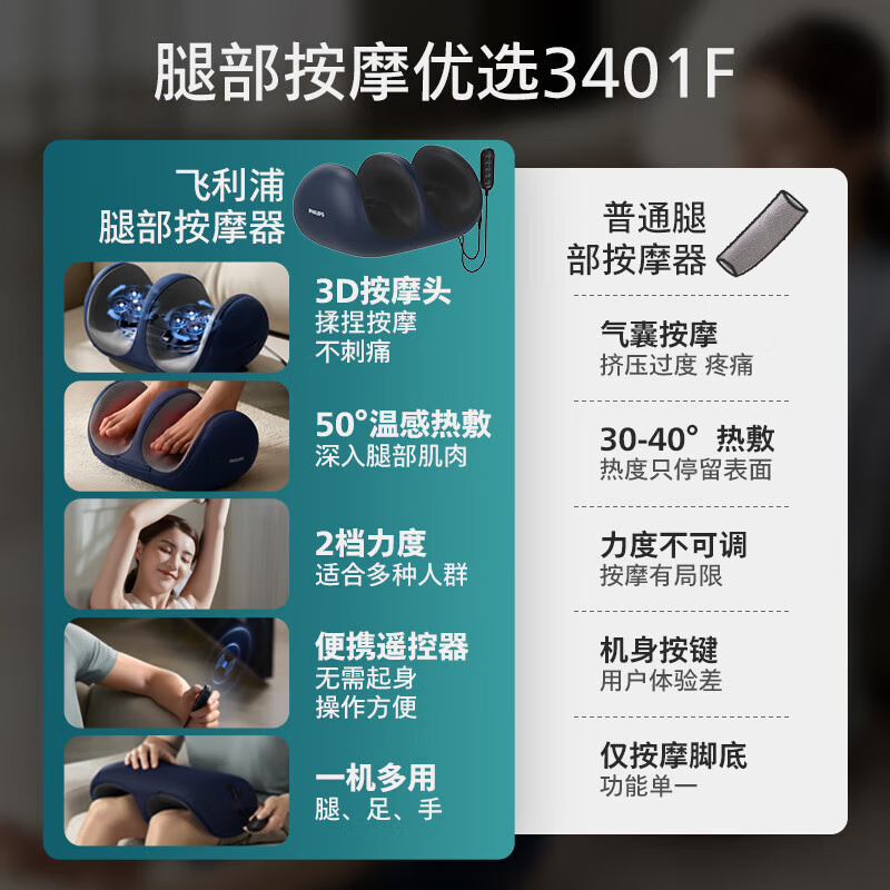 飞利浦腿部按摩器脚部小腿部经络疏通仪肌肉放松小腿按摩器全自动揉捏神 深蓝色腿部按摩器