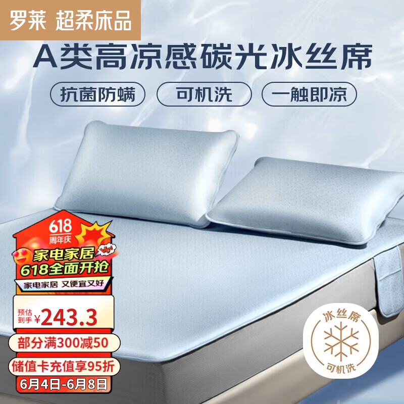 罗莱家纺高碳光 A类冰丝席抗菌防螨凉席床笠款三件套 蓝180*200*30【可机洗】