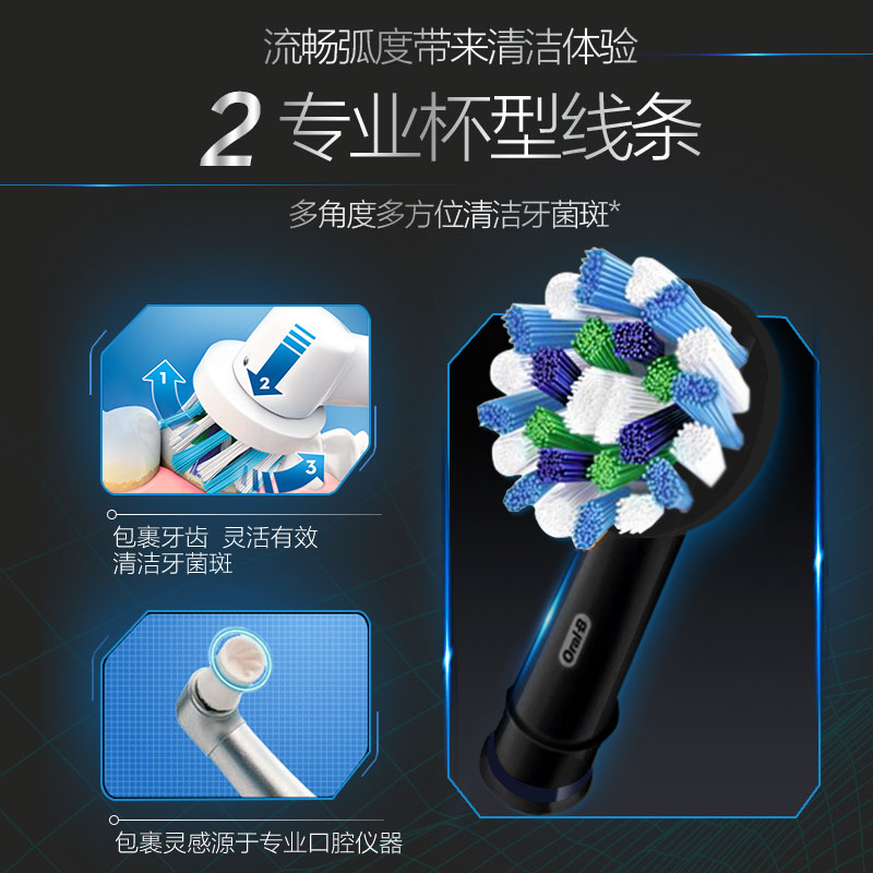 欧乐B电动牙刷头 成人多角度清洁型3支装黑色 EB50BK-3 适配2D/3D全部型号小圆头牙刷【不适用iO系列】