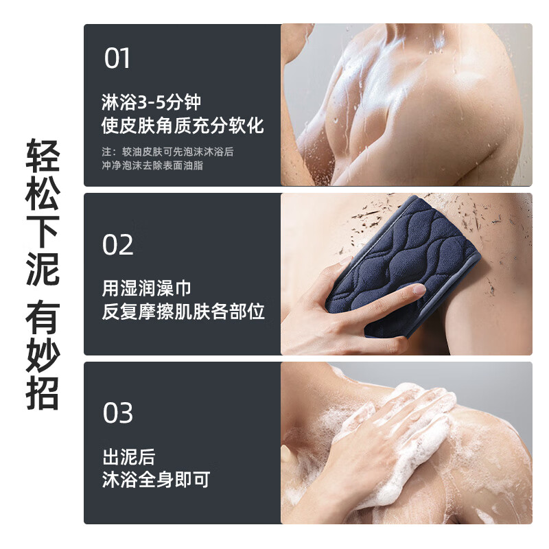 配图1