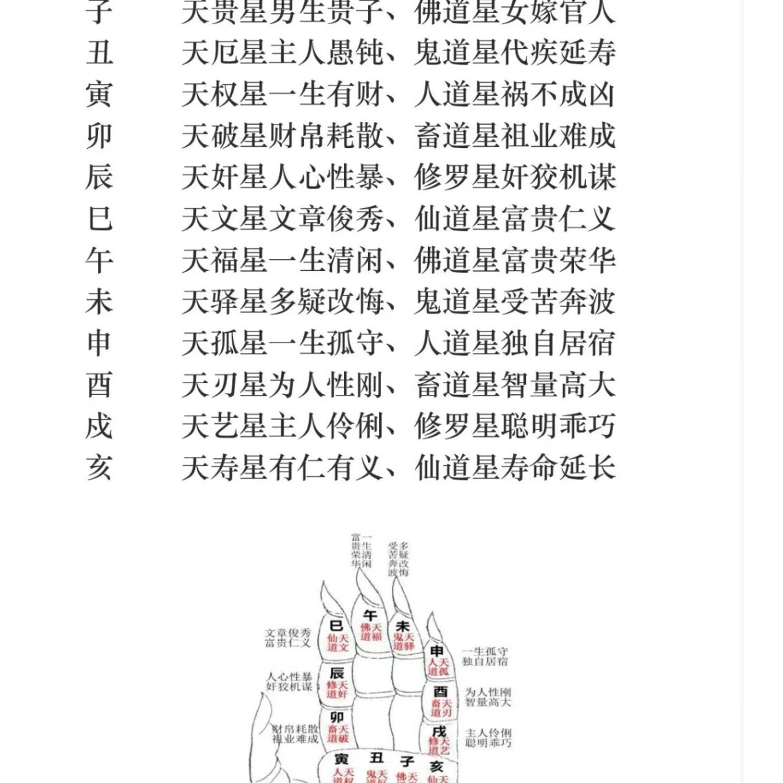 达摩一掌经全文详解