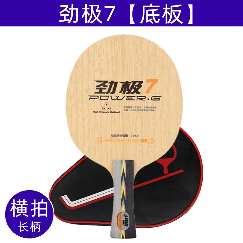 ˫ϲ7ƹĵװ߲㴿ľרҵװӽƤײƹֱ ġװ+İ