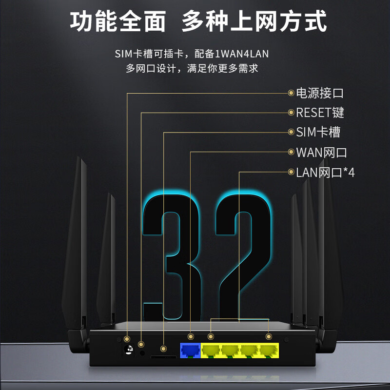 拓实插卡无线路由器千兆穿墙王:信号增强双频4g流量随身wifi无线网络全网通金属壳智能家用路由器 双频千兆丨5天线 SAM接口 国内旗舰版+自己有卡