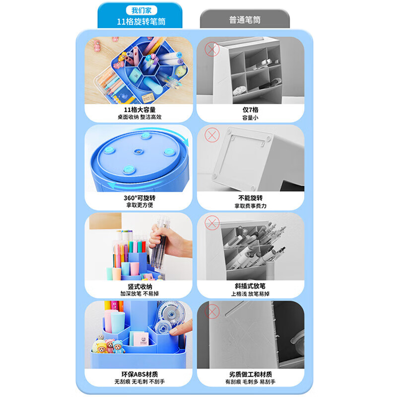 猫太子旋转笔筒桌面收纳创意儿童可爱文具学生桌办公桌小学生文具笔架笔盒装笔收纳盒 天圆地方旋转笔筒 蓝