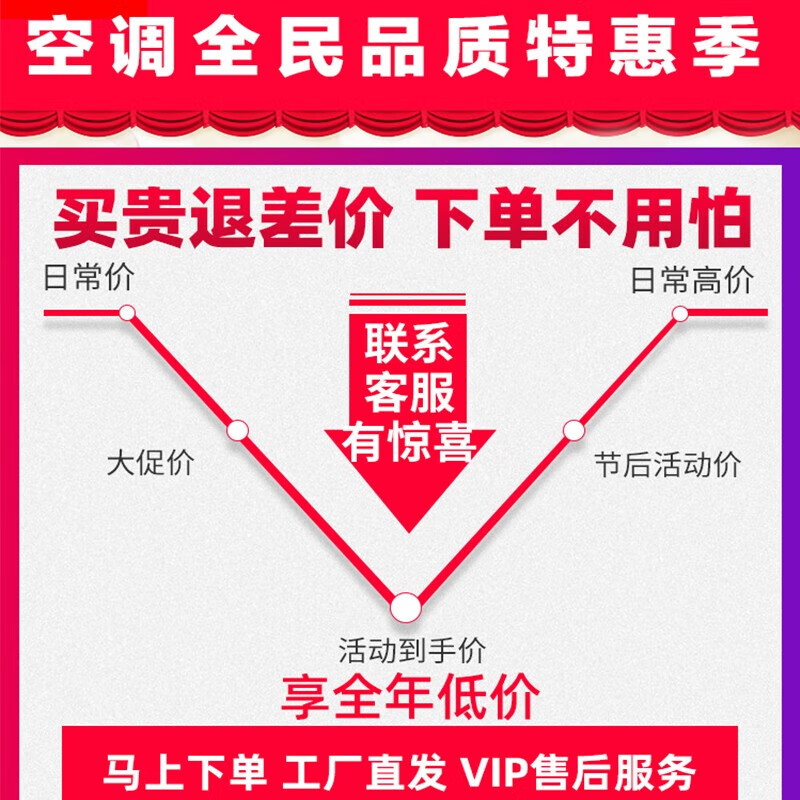 TCL小蓝翼中央空调3匹风管机空调怎么样?有什么亮点?值得入手吗?