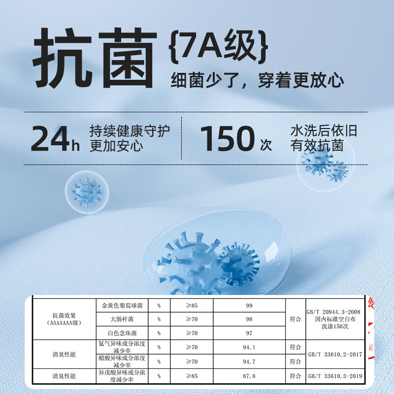 芝麻时光 袜子男7a级抗菌袜子100%纯棉全棉 中筒 男 防臭袜 防臭四季款 拍1发6黑色【包含赠送共发 6双 均码 【38-43码】