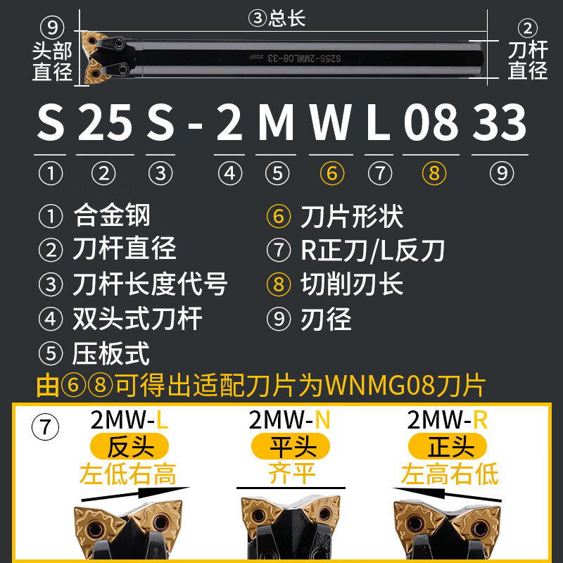 车刀s32r-2mw08r 外圆内孔桃型菱形数控双头牛头刀杆 不懂型号点上方