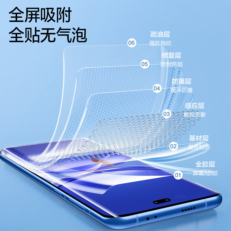 闪魔【优选百货】-适用华为nova12pro钢化膜 12pro手机膜曲面全屏覆盖高清抗指纹防刮耐磨防尘保护贴膜 【全屏水凝膜丨升级无气泡】2片+神器
