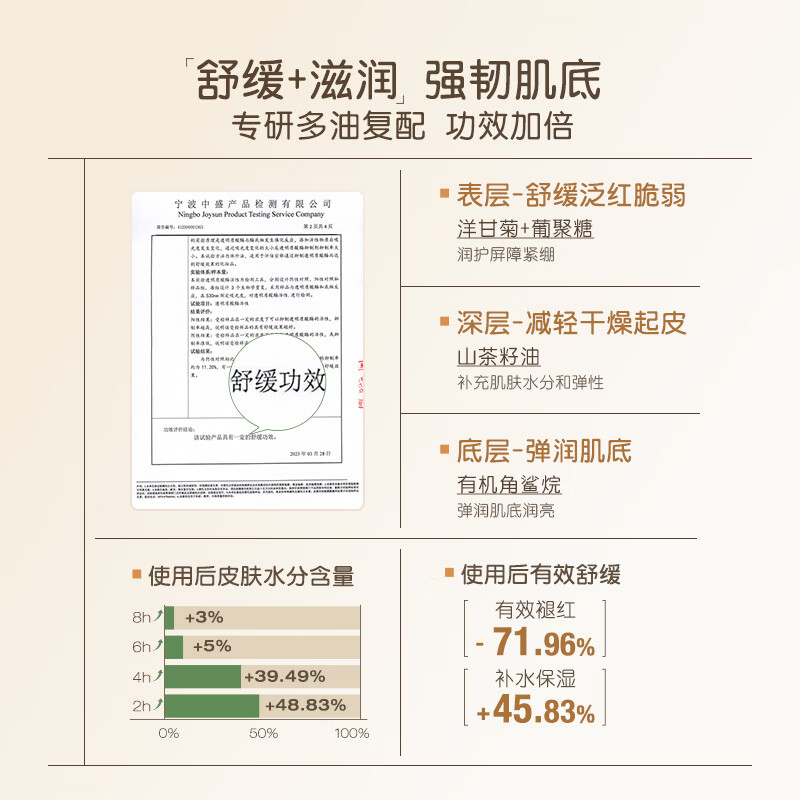 孕妇护肤品哪个牌子好？测评这3款温和保湿王炸单品-图片3