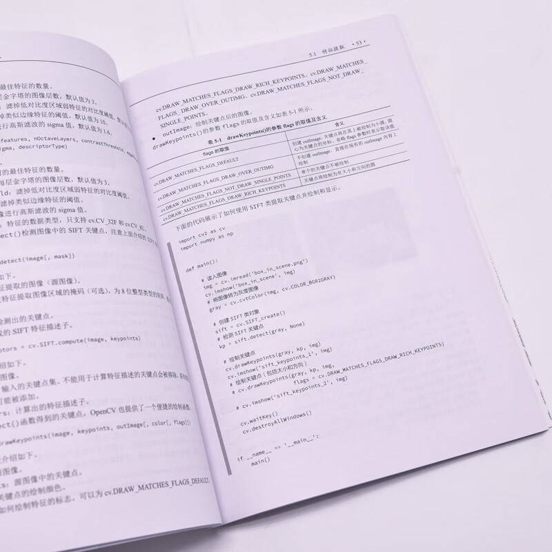 图像处理与计算机视觉实践——基于OpenCV和Python（异步图书出品）