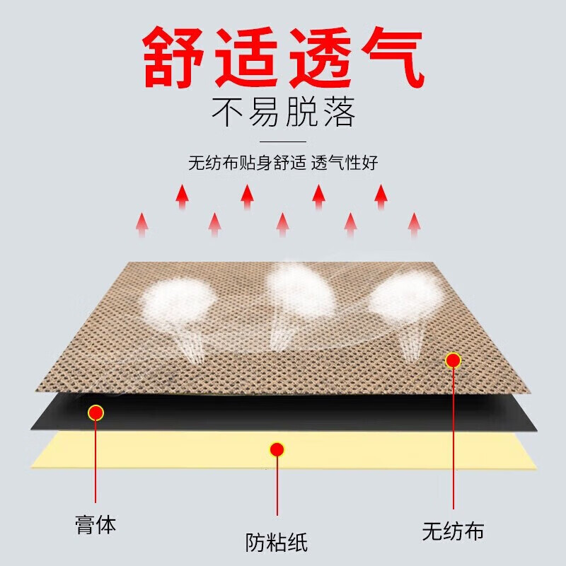 姚本仁万痛筋骨贴腰肌劳损消痛贴颈椎肩周腰椎关节痛黑膏贴跌打损伤 【万痛筋骨贴10盒装】80贴