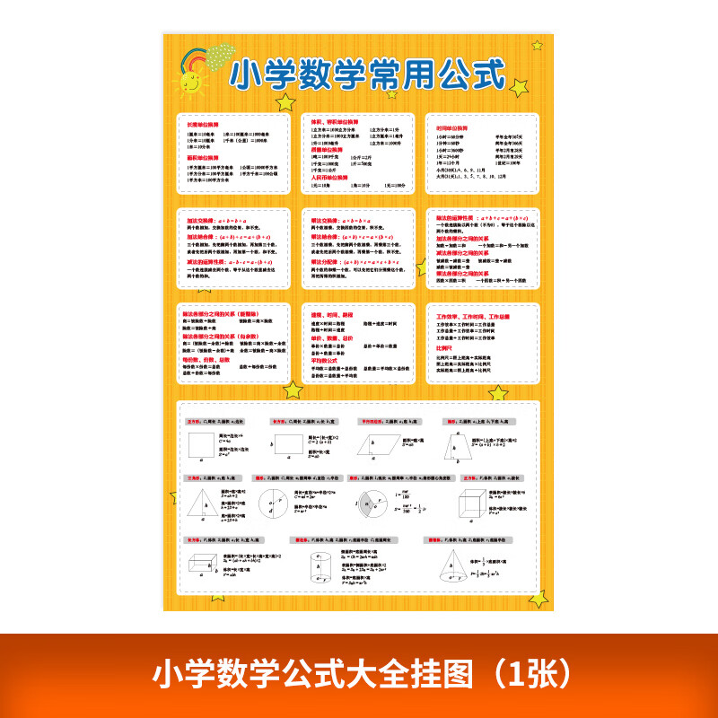 星舵小学生数学公式大全海报墙贴 三四五六年级挂图表必背基础知识点