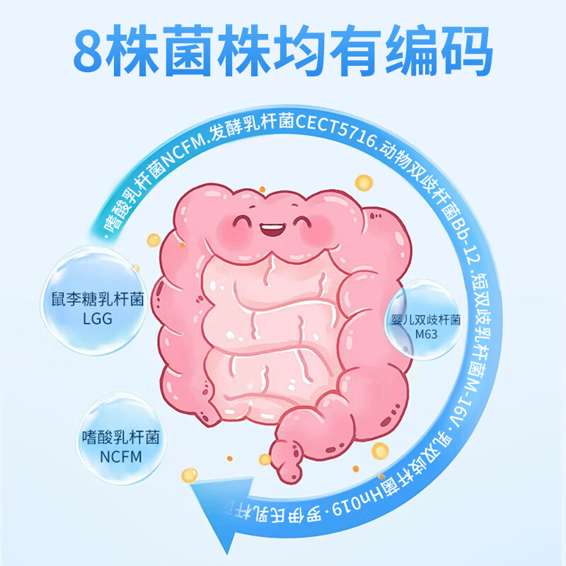 迪巧 婴幼儿益生菌可搭宝宝0-3岁调理肠胃青少年儿童调节肠道便秘菌群增强免疫力肠道拉稀 6盒囤货装【胃口好妈妈更放心】 180袋*6盒