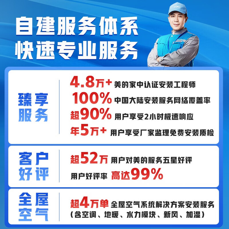 美的MDS三代t中央空调5匹多联机风管机用户好评如潮，真实评价在此！-图片7