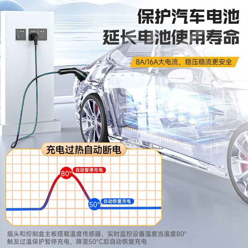 皇驰 充电枪3.5KW随车充 新能源电动汽车家用便携式充电桩电器特斯拉比亚迪埃安理想小米su7 黑色/白色 3.5KW 8A/16A-5米纯铜线 炫酷黑