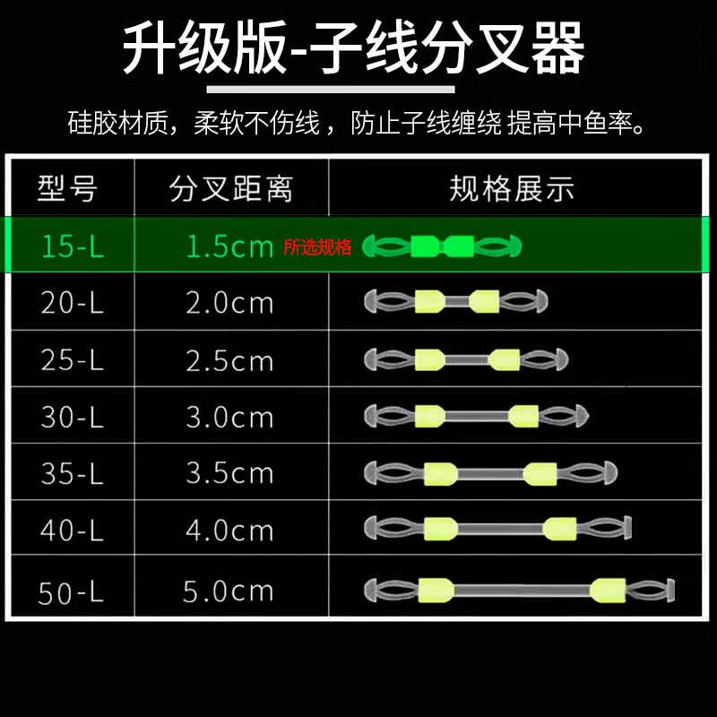 戴家(daijia)子线分叉器子线分叉器防缠豆分叉豆防缠绕软管分线器双钩