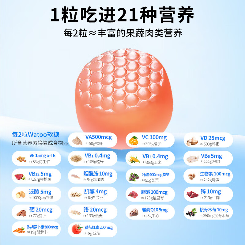 Watoo男士复合维生素软糖100粒维生素e维生素B族vd维c锌硒增强免疫精力 【活力补给】男士复合维生素软糖