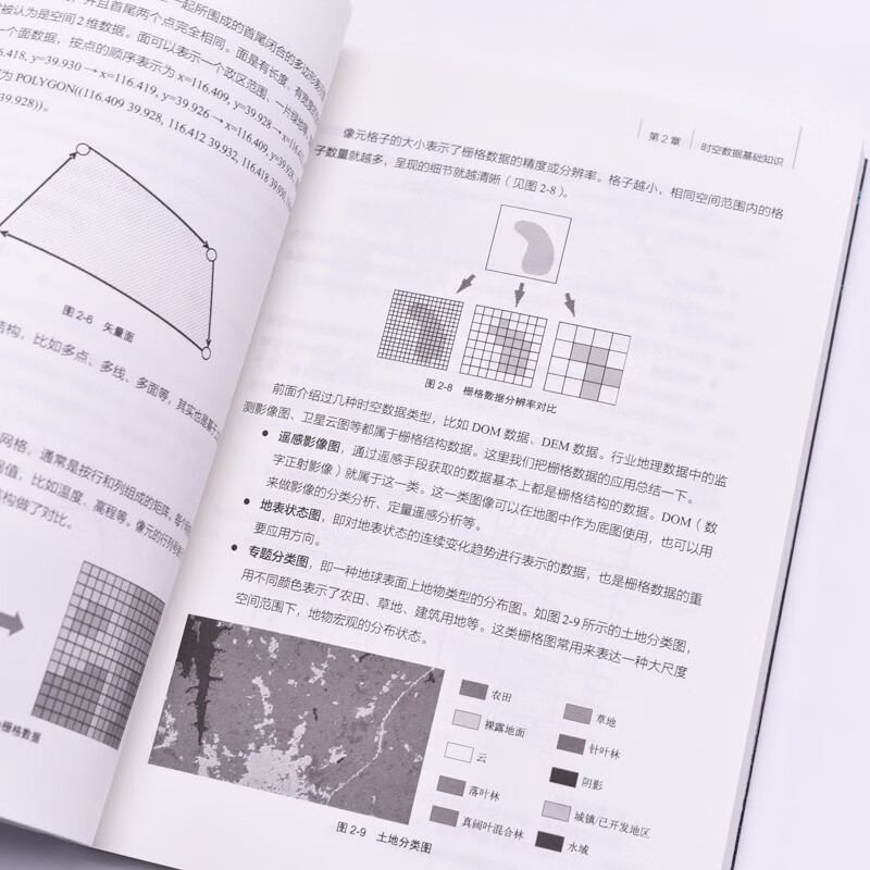 时空大数据系统核心技术（图灵出品）详情图