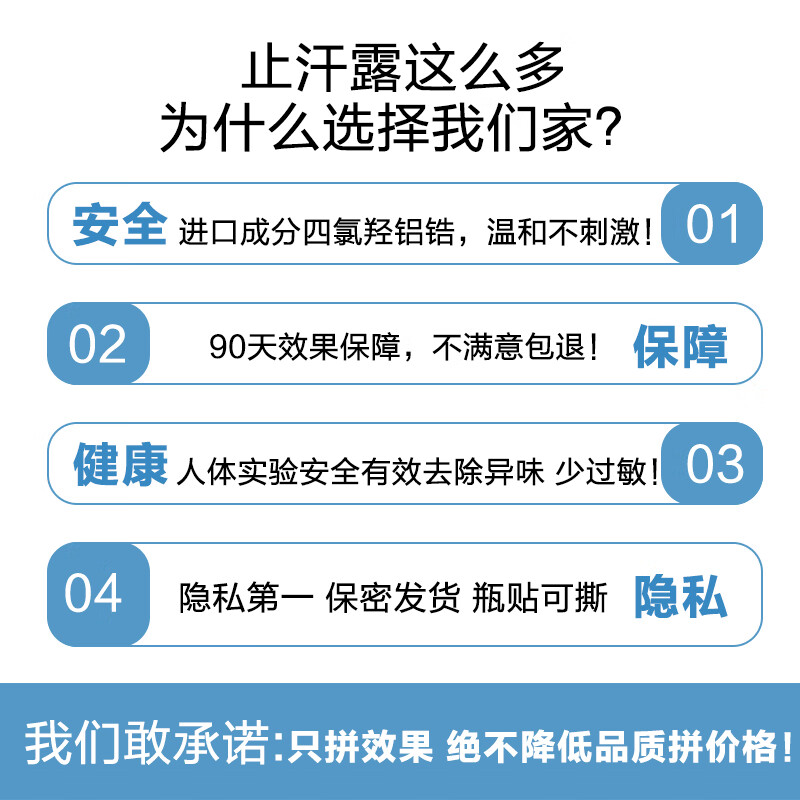 驻美堂四氯羟铝锆止汗露走珠腋下止汗除臭无香型去异味臭腋臭男女士专用 四氯羟铝锆20ml 蓝