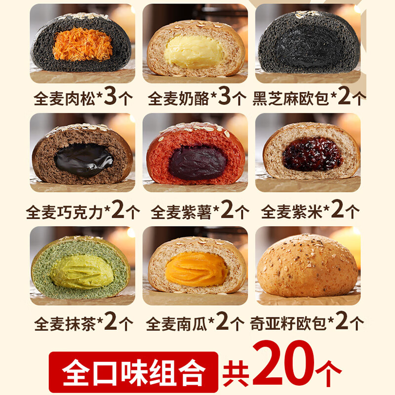 看糕点点心历史价格网站|糕点点心价格走势图