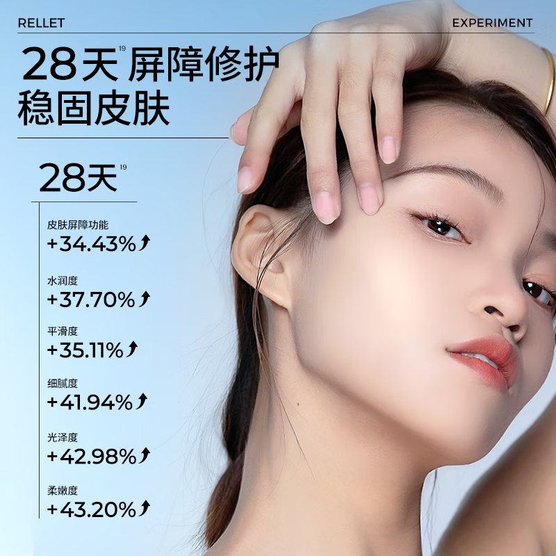 配图 3