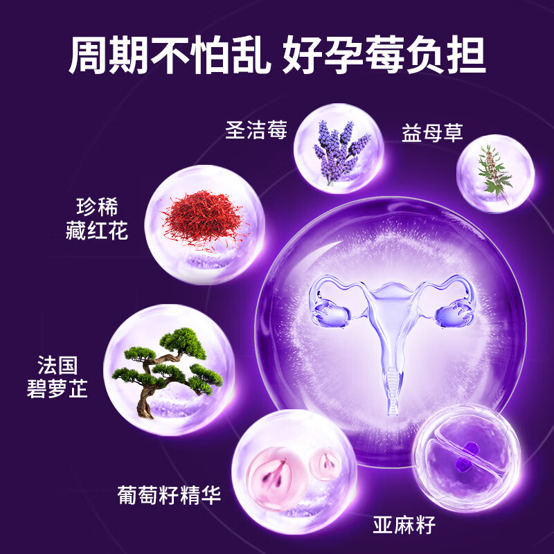 萊特維健巢舒安大豆异黄酮升级版大豆苷元雌马酚雌激素卵巢年轻保养更年期 【大豆异黄酮升级款2.0】 60粒*1盒 巢舒安