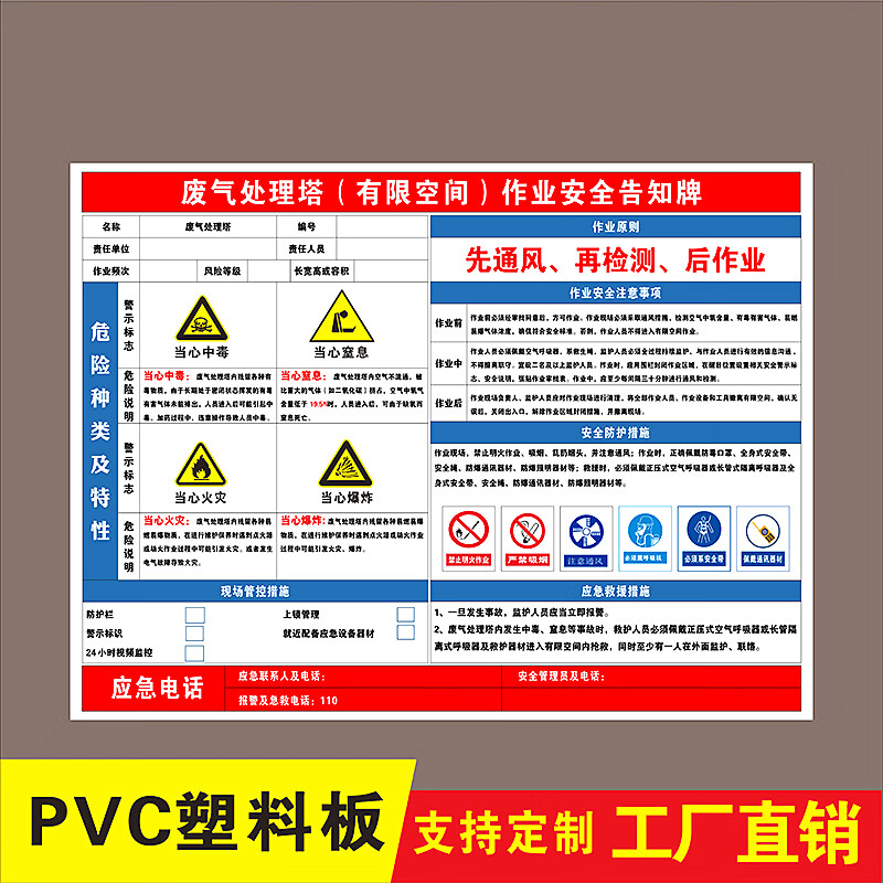 有限空間安全告知警示標(biāo)識牌污水井化糞池風(fēng)險(xiǎn)點(diǎn)操作閑人免進(jìn)定制 廢氣處理塔 有限空間作業(yè)安全告 40x60cm