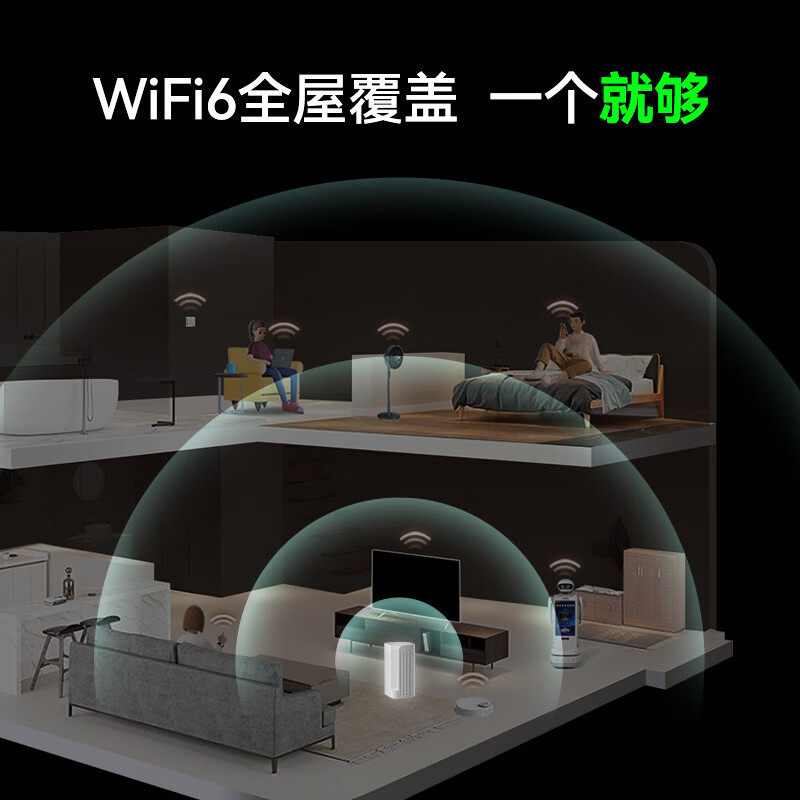 蜂助手5G盒子P3(奇异果TV版)【高速版】 CPE+WiFi6(AX3000)路由器+高清8K机顶盒 P3【含蜂助手大会员M6年卡】