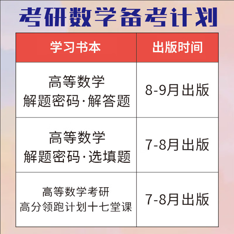 【官方直营】2026考研数学武忠祥高等数学17堂课 考研高分计划十七堂课 解题密码选填题 2026武忠祥高等数学基础篇 考研数学一数学二数学三自选 2026武忠祥解题密码选填题