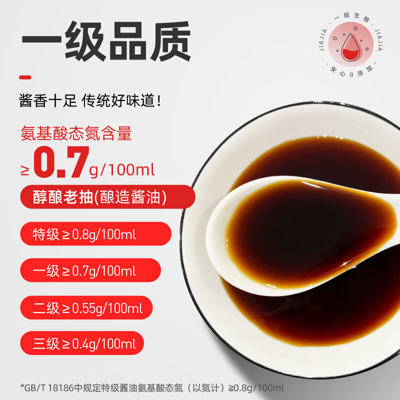 图 6